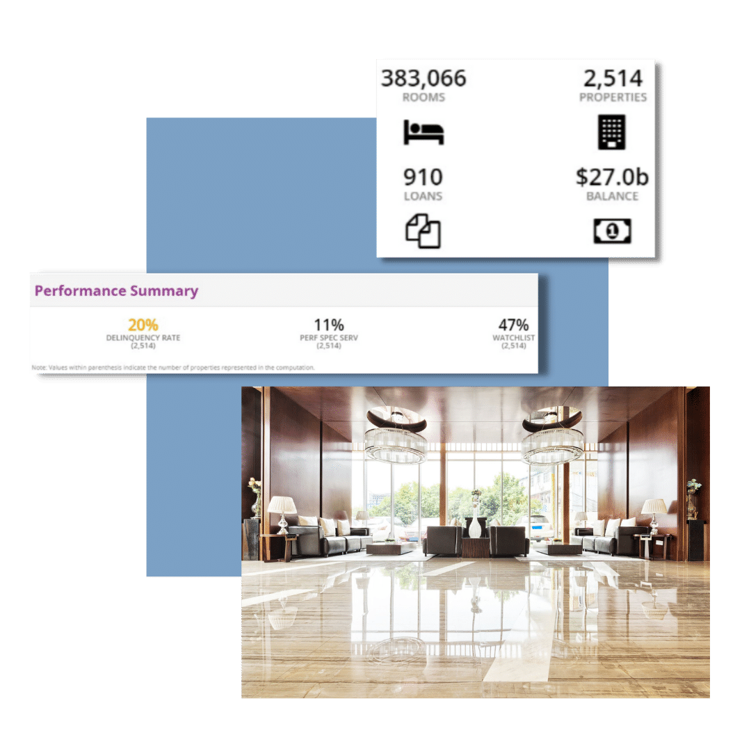 Lodging Solutions Trepp - Ultra HD Full HD Minimal Photos | Free Download